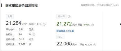 浙江最新爆料,揭秘神秘事件背后的真相