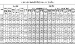 新闻爆料菏泽最新消息疫情,多举措应对，防控形势持续向好