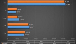 手机处理器最新爆料,最新手机处理器爆料大盘点