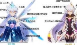 女帝皮肤最新爆料视频,华丽转身，惊艳亮相！