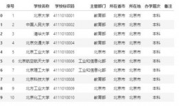神子技能爆料数据最新版,揭秘神秘力量与华丽变身