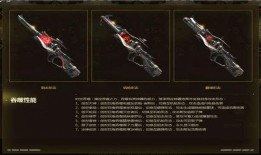 最新逆战创世者套装爆料,神秘力量觉醒，巅峰对决即将开启！