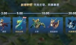 先知的最新爆料是什么意思,最新爆料揭示先知神秘动向