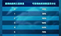 部落联赛爆料网站大全最新,揭秘各大战队备战策略与神秘赛事前瞻