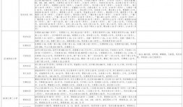 火山地图爆料视频大全最新,揭秘全球火山活动热点